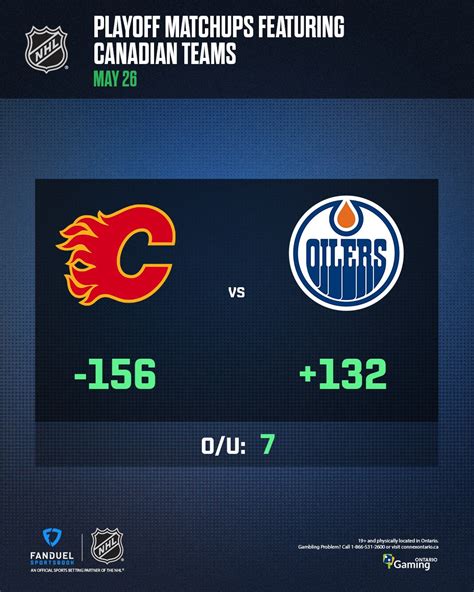 is fanduel in alberta